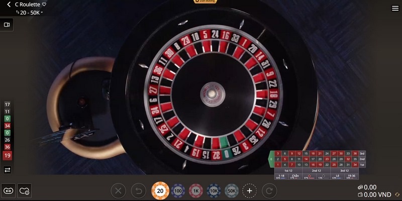 Roulette là trò chơi online với nhiều cửa đặt cược hấp dẫn